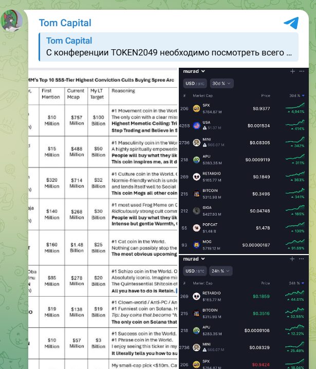 murad mahmudov crypto