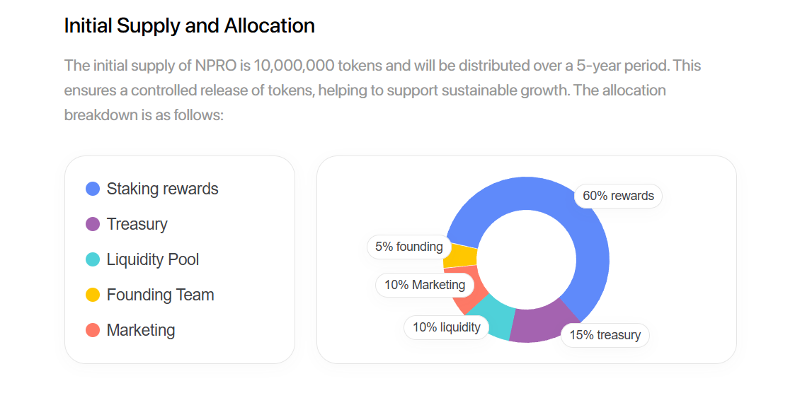 NEAR Blockchain Mobile Wallet
