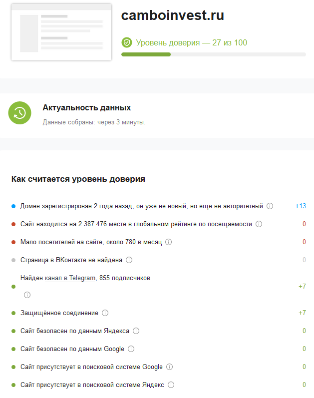 недвижимость в камбодже отзывы инвесторов