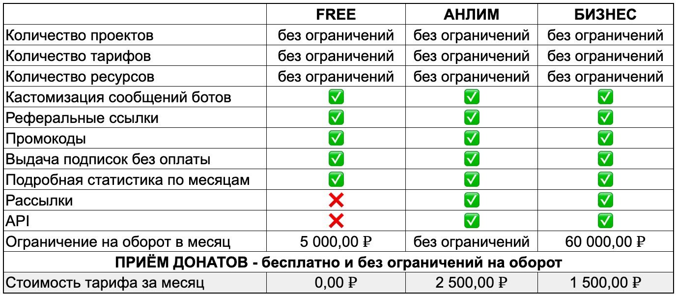 немилин
