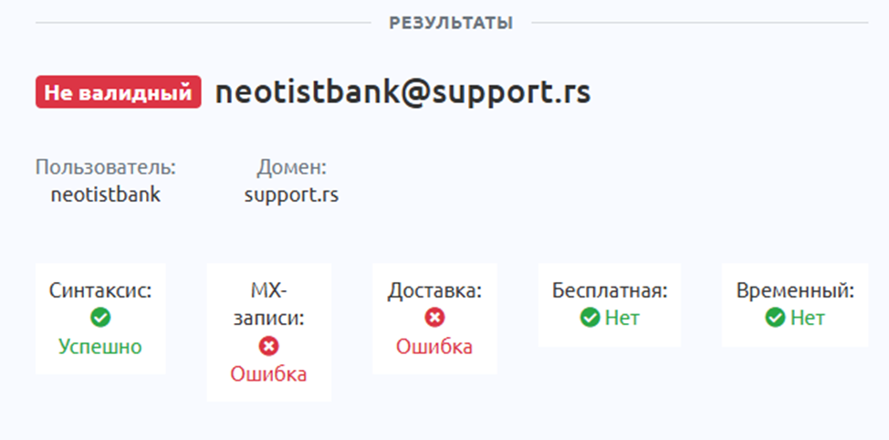 нео тист банк