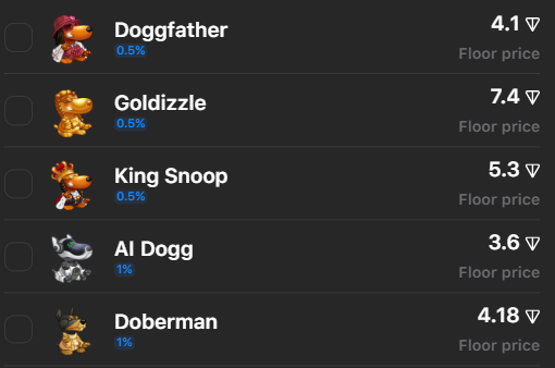 nft snoop dogg telegram