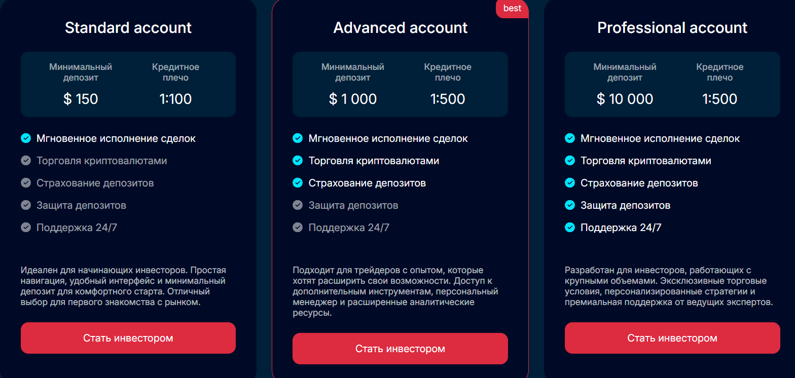nivrelop отзывы