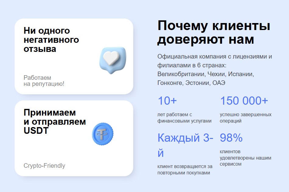 nowall отзывы платежная система