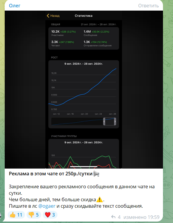 обмен отзывами телеграмм