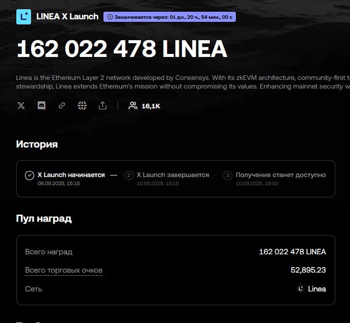 okx boost как считается средний объем