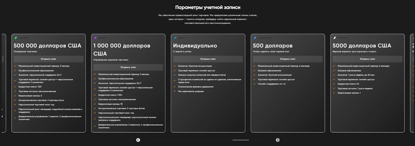 online s bitview live