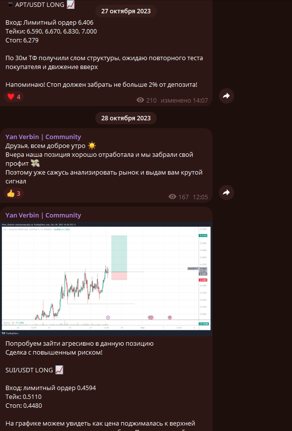 onlyprofitadm
