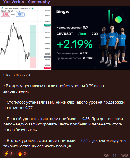 onlyprofitadm
