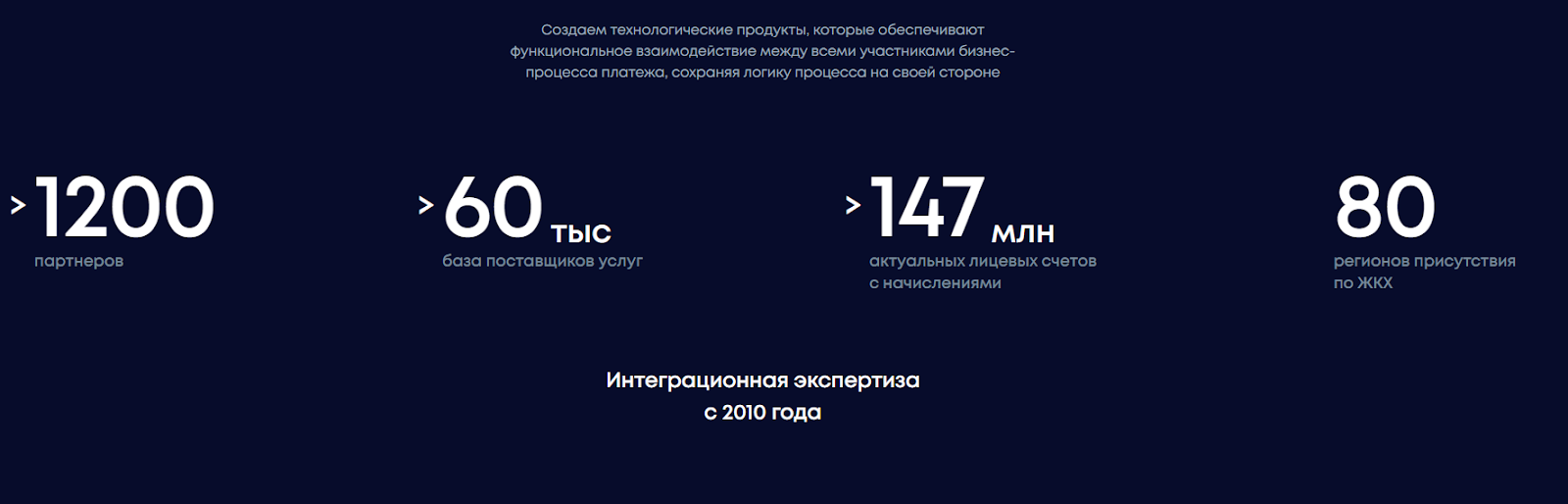 ооо платежный сервис а3 отзывы