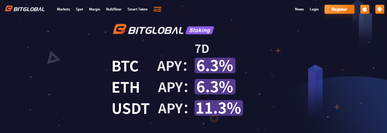 отзывы о bitglobal com