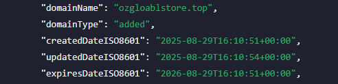 ozgloablstore top