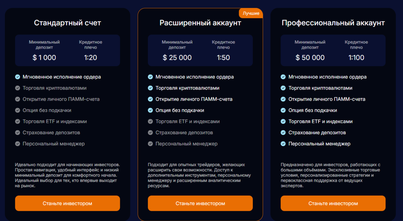 Пилворакс