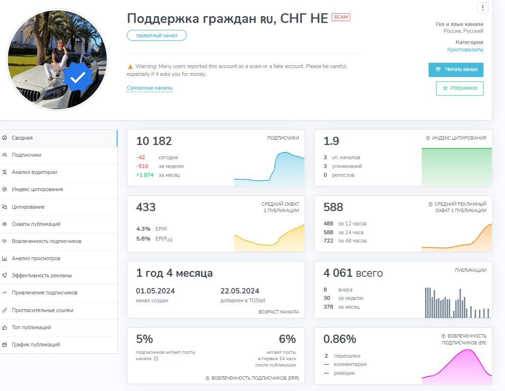 поддержка граждан снг отзывы