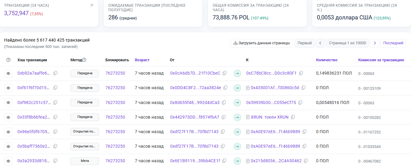 полигонскан