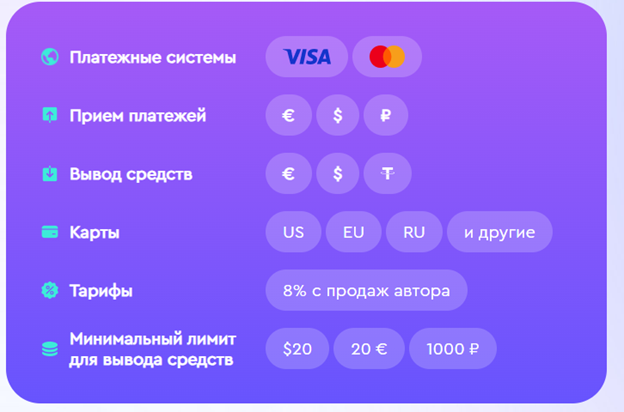 приложение app lava top это