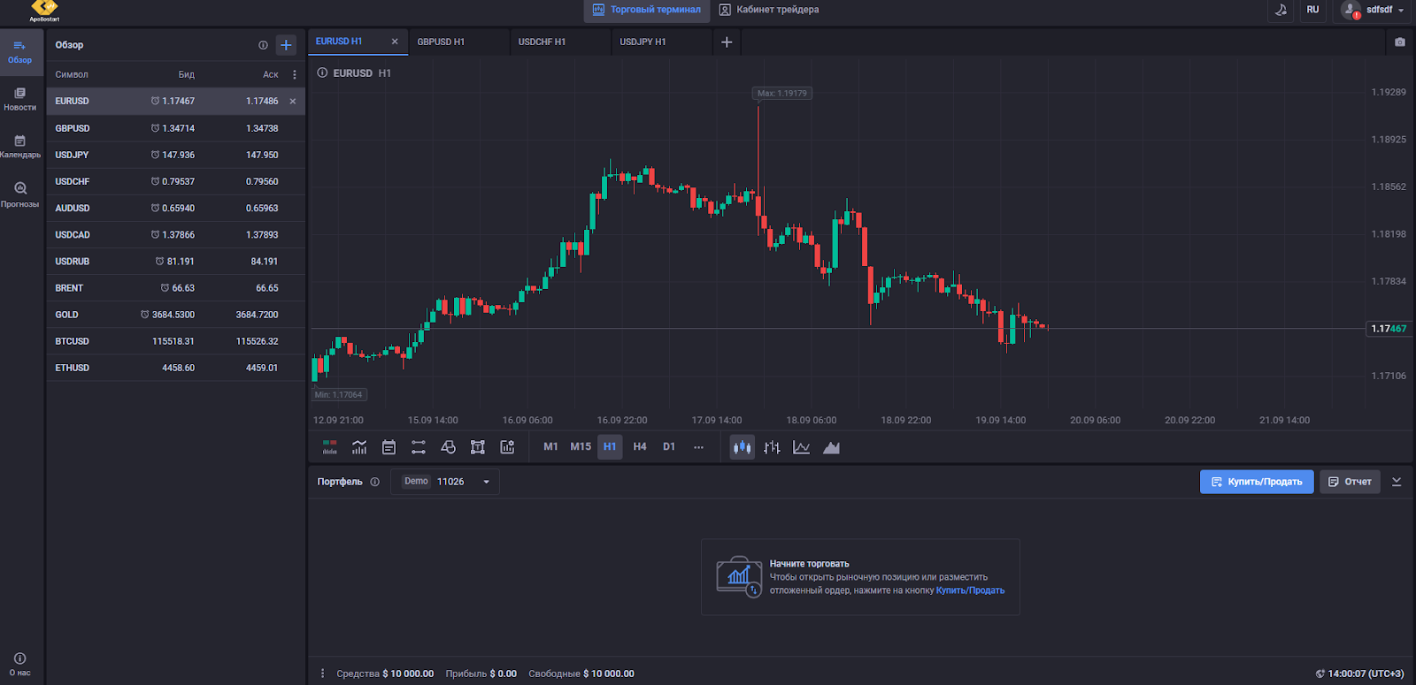 Private Apollotrade Ru
