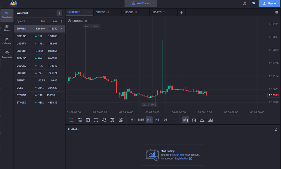 Private Profit Back Net