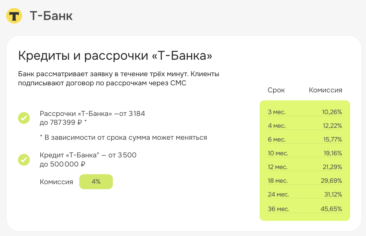 prodamus pay отзывы