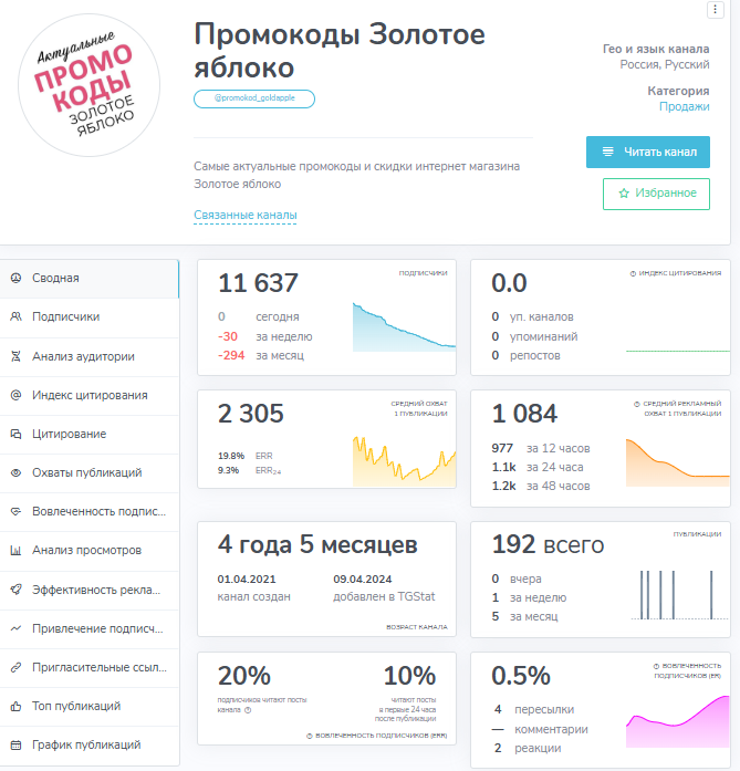 промокоды золотое яблоко телеграм канал промокоды золотое яблоко телеграм канал