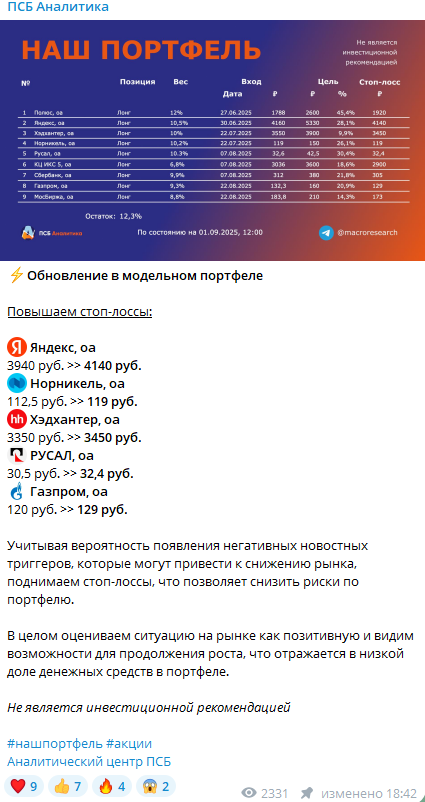 псб инвестиции телеграмм