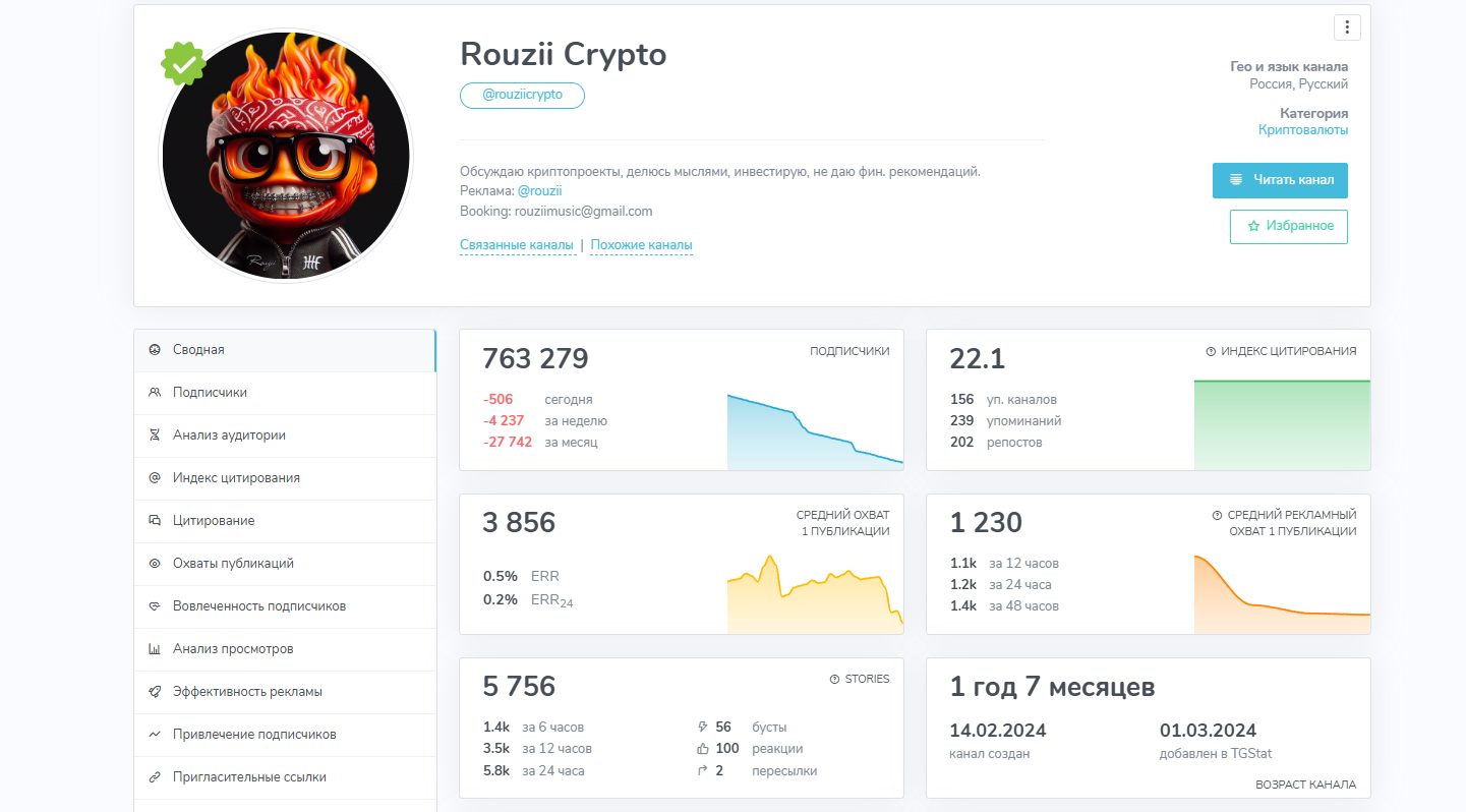 rouzii crypto отзывы