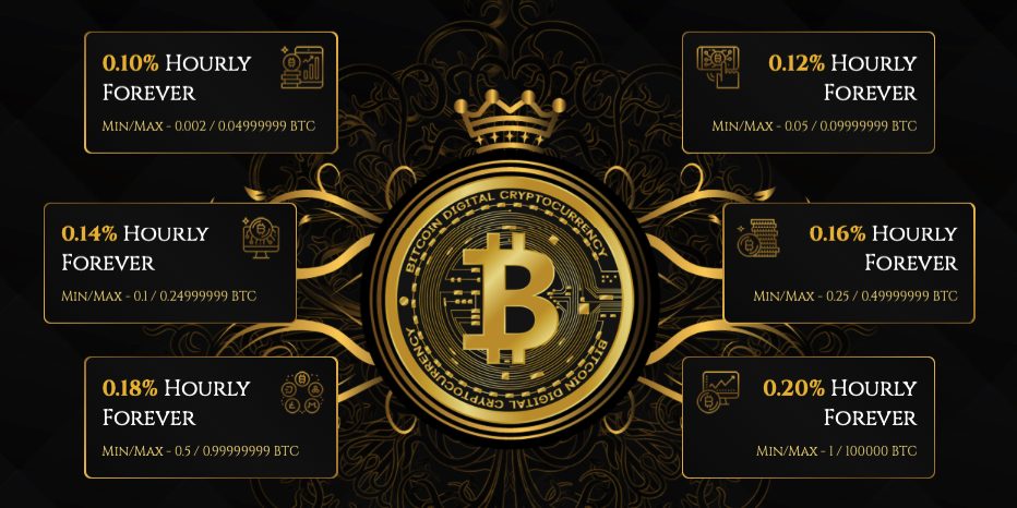 royal coin отзывы
