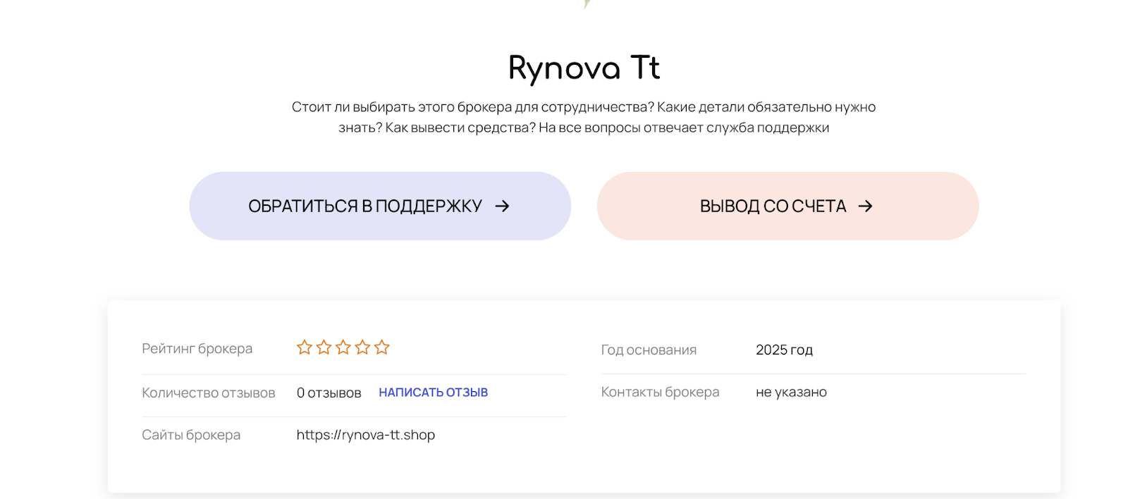 rynova tt shop отзывы