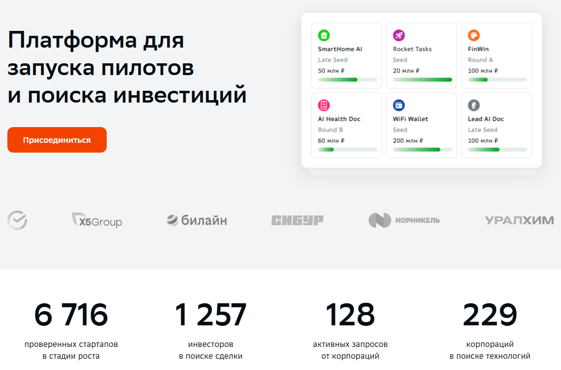 сбер юнити