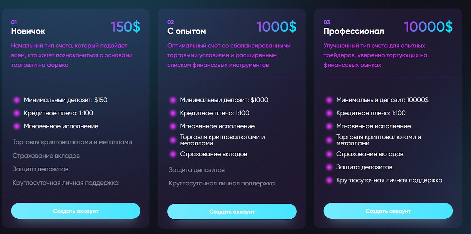 schedule buy trade платформа