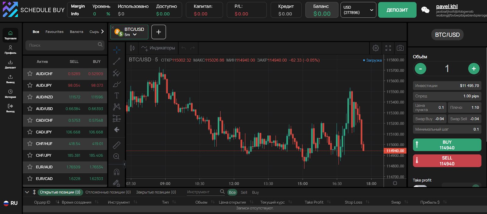 schedule buy trade есть ли платформа