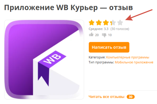 сколько зарабатывают курьеры вб