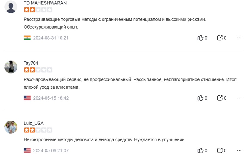 stakecube биржа