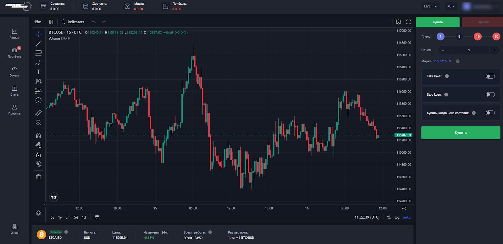 support investcgm com