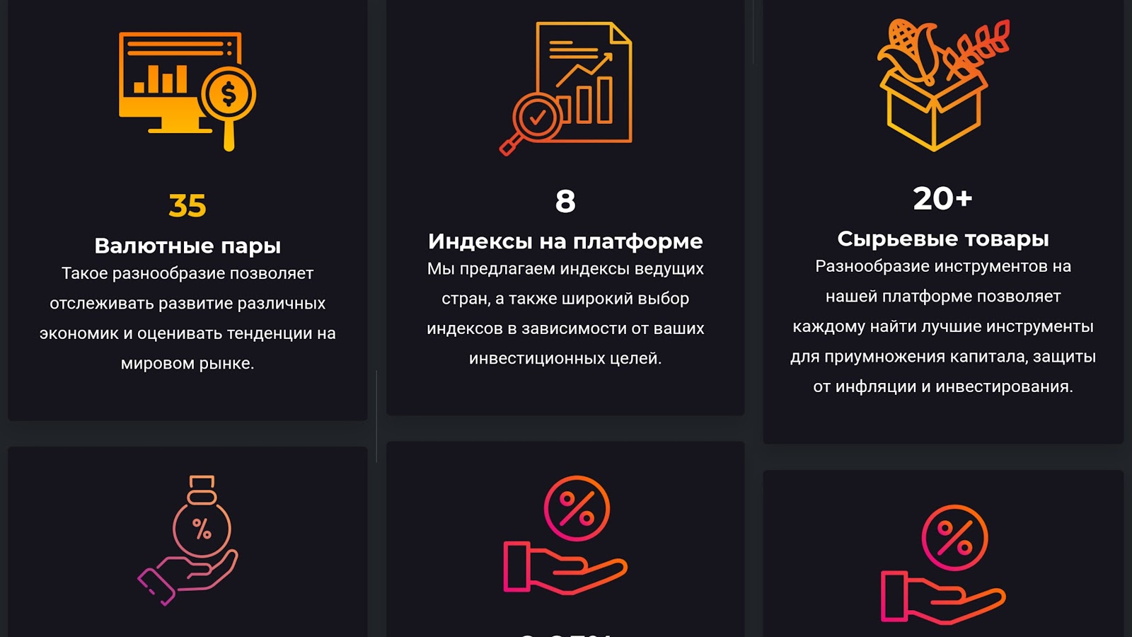 support ventotrade com