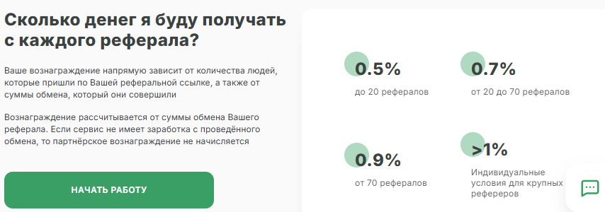 «Свап Коин»