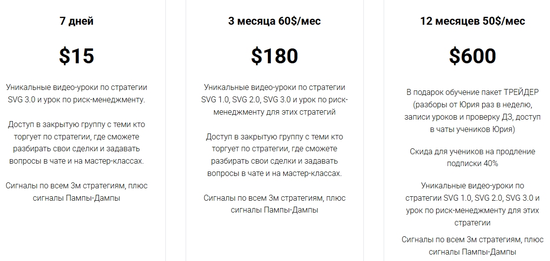 SVG стратегии
