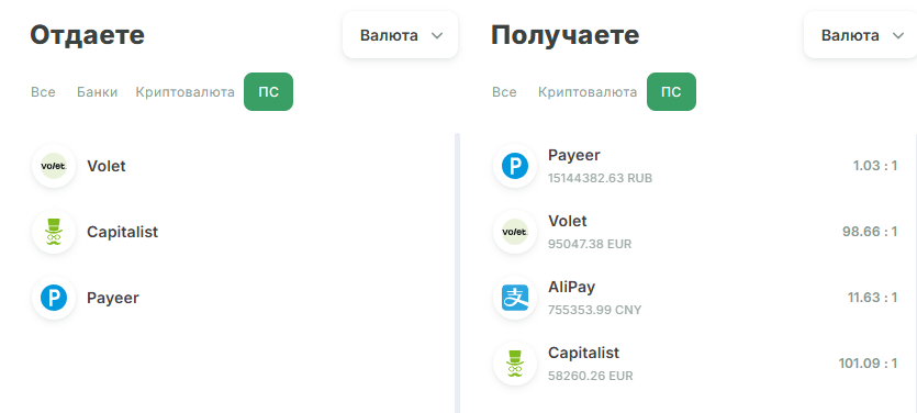 Swapcoin