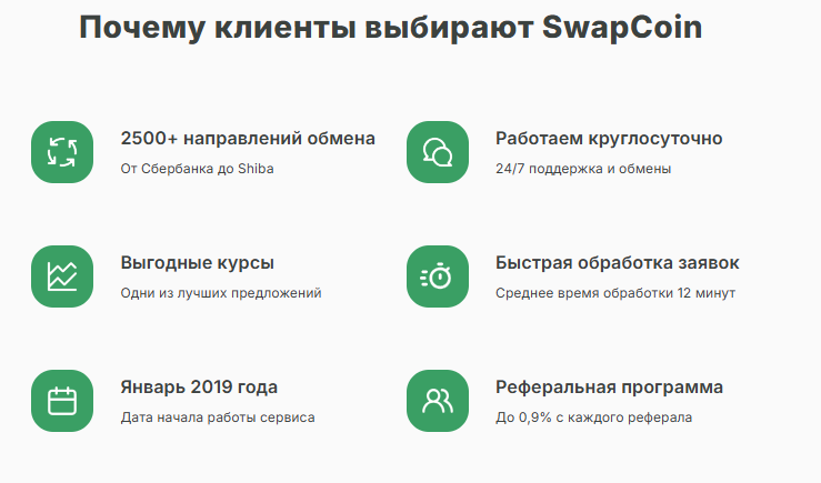 Swapcoin отзывы