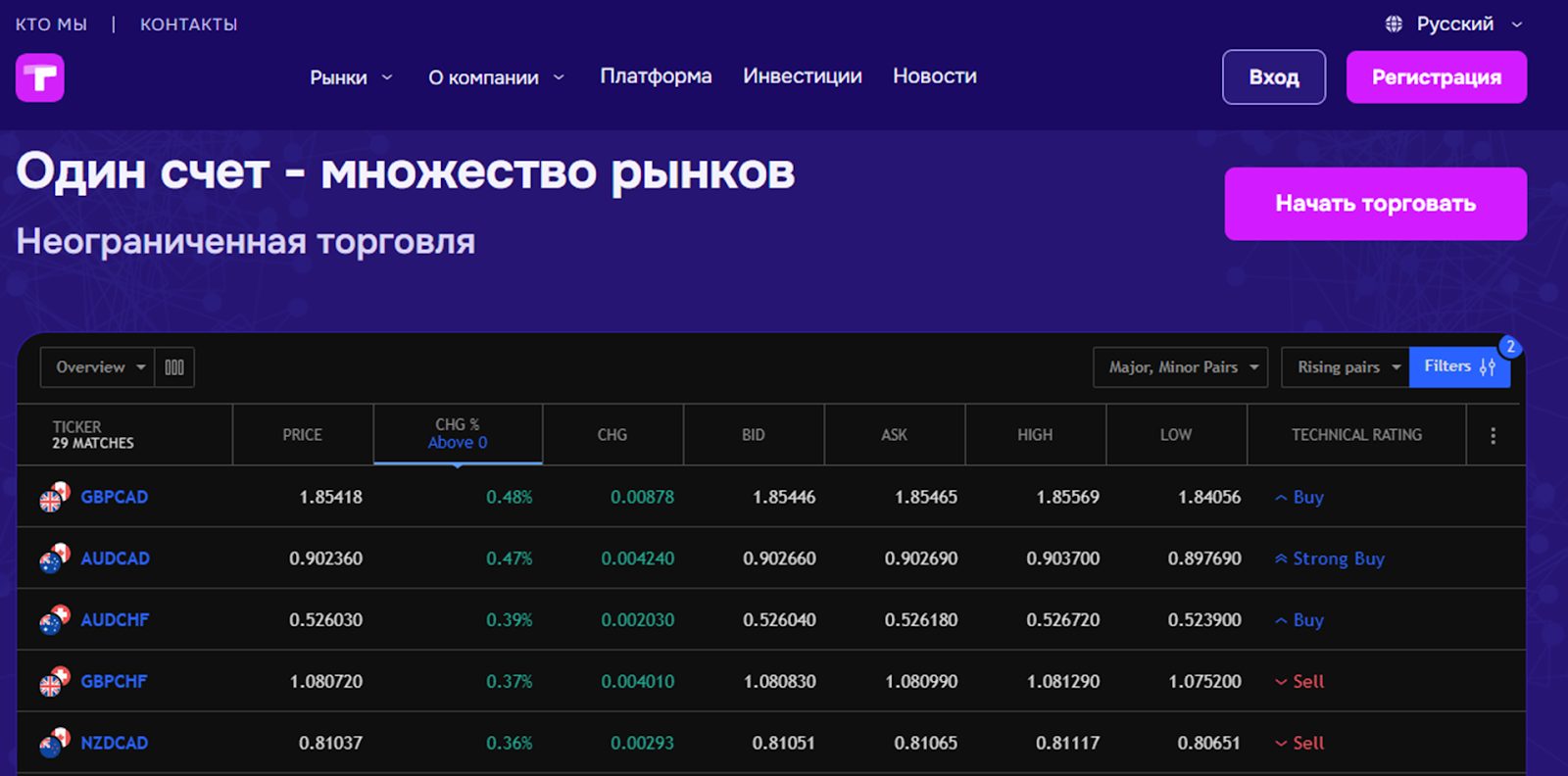 tetrateqnix