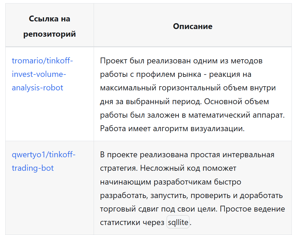 тинькофф трейдинг бот