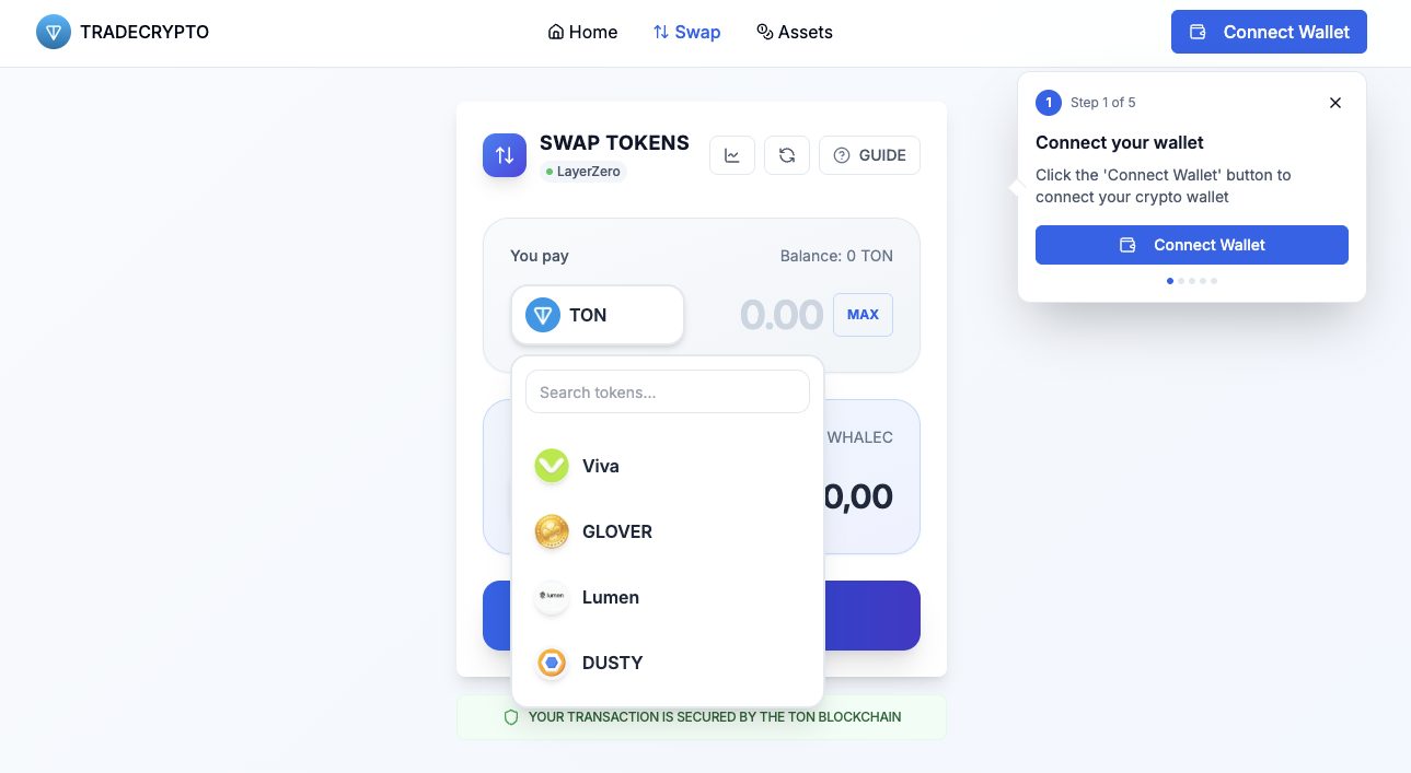 trade crypto today