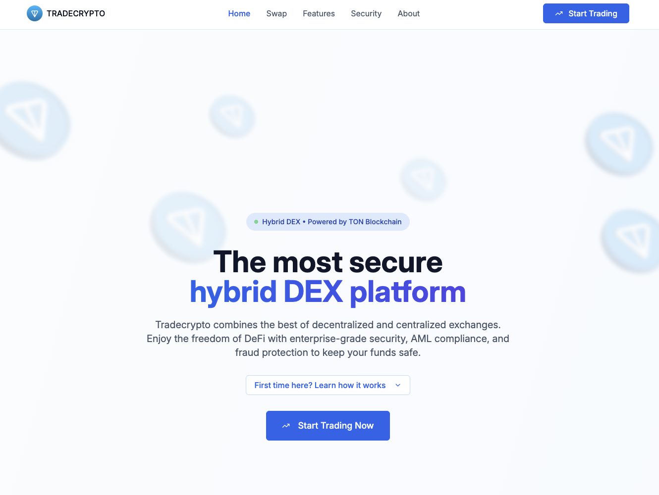 trade crypto today что за сайт