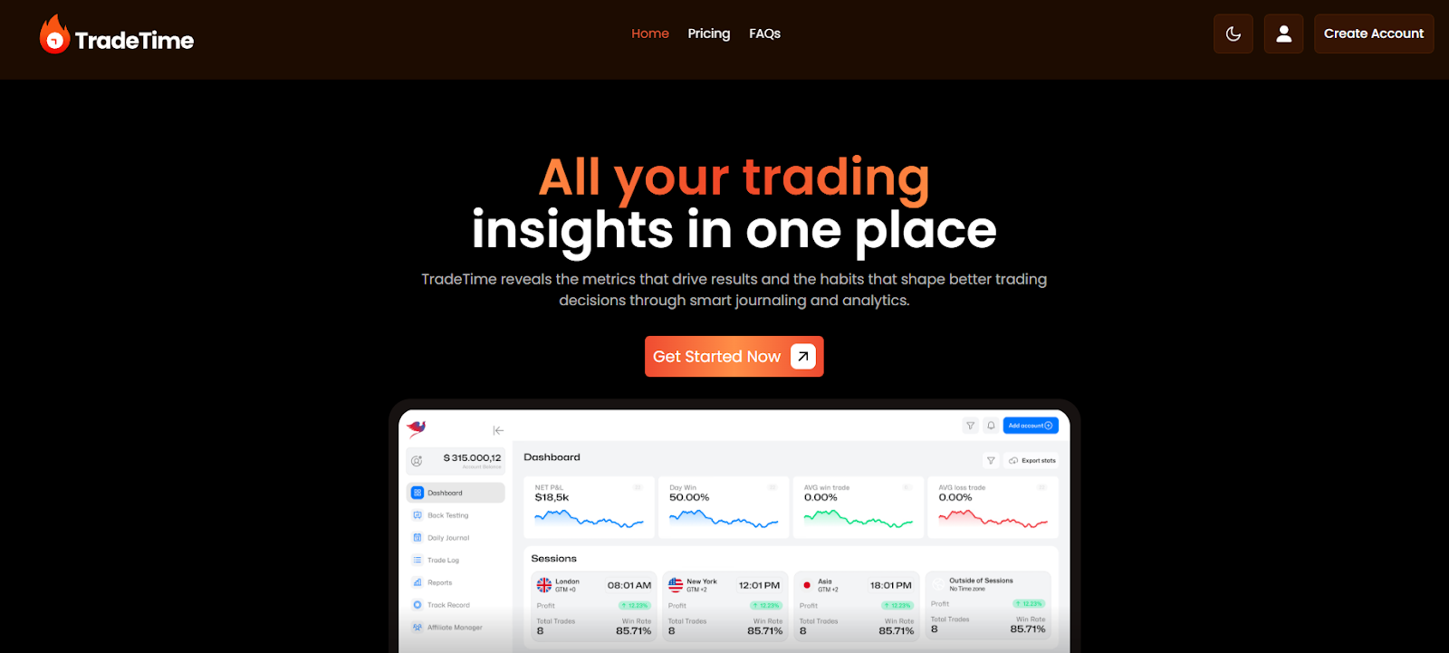 trade time