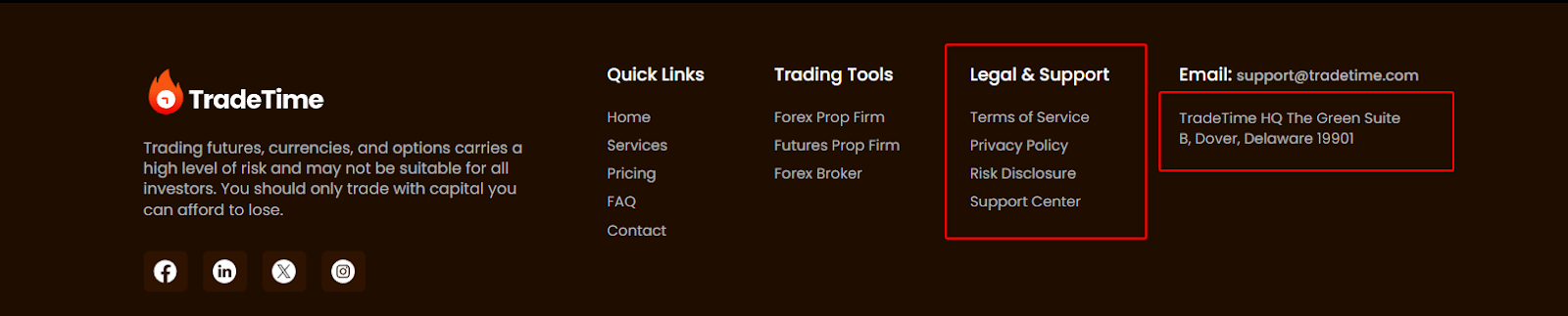 trade time
