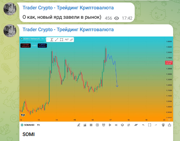 trader crypto трейдинг криптовалюта канал в телеграмме