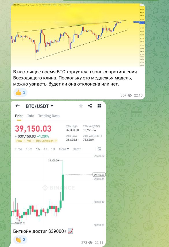 trader crypto трейдинг криптовалюта канал в телеграмме