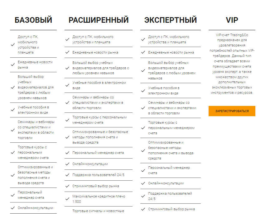 tradingandco