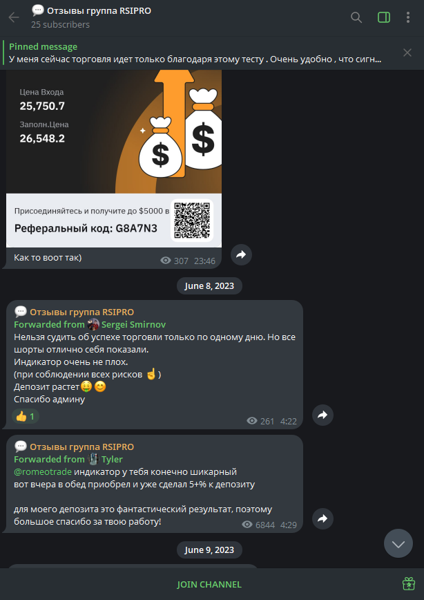 trendprice