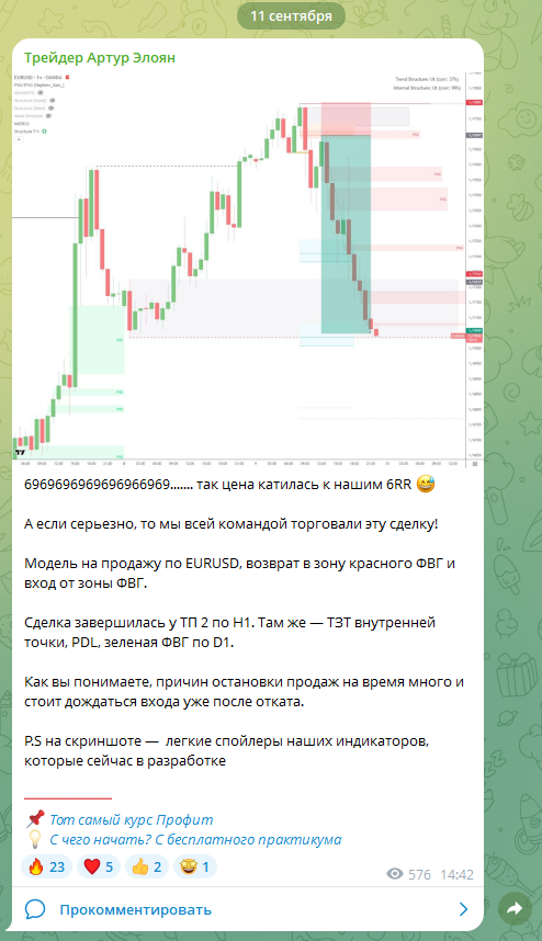 трейд арт про